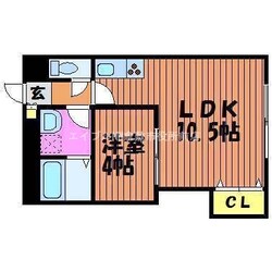 パルティール・ペルレの物件間取画像